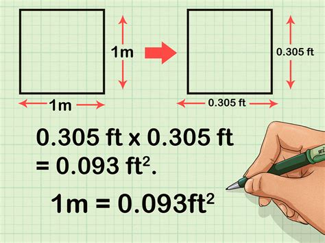 55 square meters in square feet|55 square meters in feet.